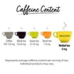 Bigelow, Assorted Herbal Caffeine Free Tea Bags, 18 Count - Image 4