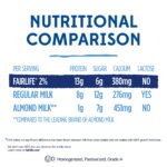fairlife Lactose Free 2% Reduced Fat Ultra Filtered Milk, 52 fl oz - Image 4