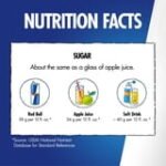Red Bull Spring Edition Energy Drink, Cherry Sakura, 12 fl. oz., Pack of 4 - Image 4