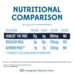fairlife Lactose Free Fat Free Ultra Filtered Milk, 52 fl oz - Image 4